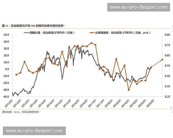 预测冬奥会：一场关于速度、策略与未来的竞赛